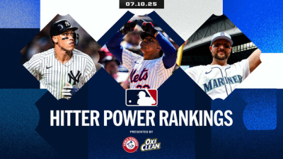 [MLB 타자 파워랭킹] 저지, 드디어 1위 탈환...소토 상승세+오타니 하락