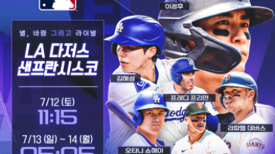 '이정후 vs 오타니+김혜성' 한일 꿈의 대결 열린다…12일 선발 확정