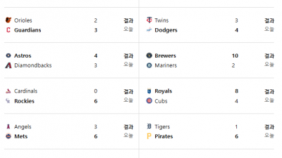 7월24일 MLB 경기결과